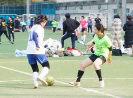 每組進行主 每組進行主